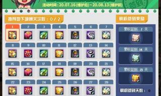 夜市礼包怎么签到 dnf每日签到礼盒