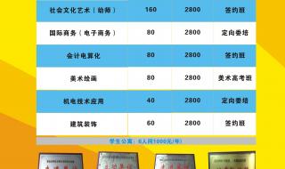 洪山外贸经贸与洪山开放学校是同一学校吗 武汉洪山外经贸学校