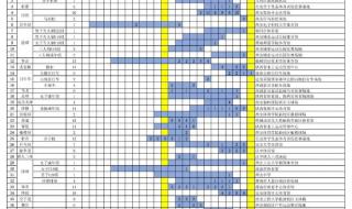 2021全运会男足决赛时间 全运会篮球赛程表2021