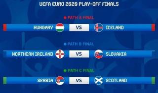 2021欧洲杯预选赛结果